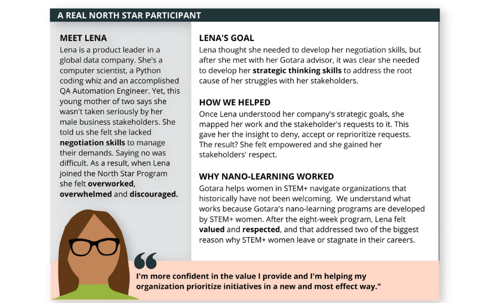gotara-star-program-customer-testimonial-participant