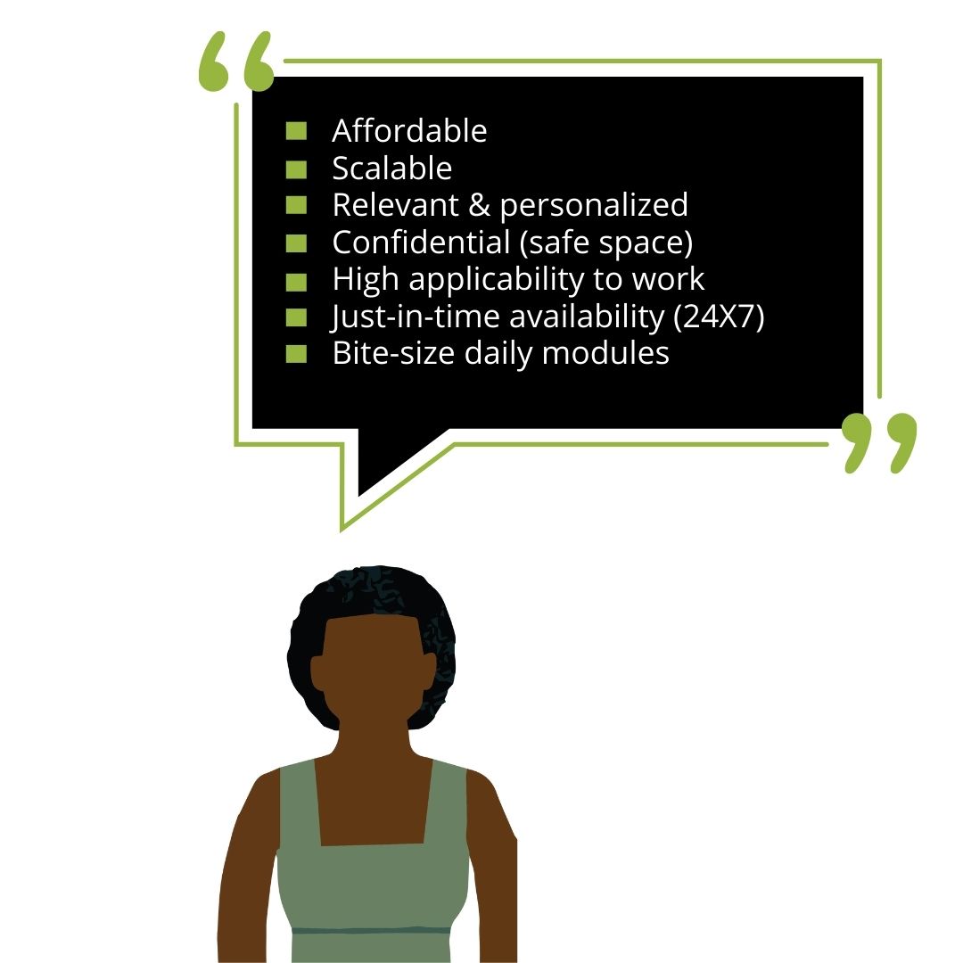 Affordable Scalable Relevant & personalized Confidential (safe space) High applicability to work Just-in-time availability (24X7) Bite-size daily modules